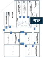 Model layout.pdf