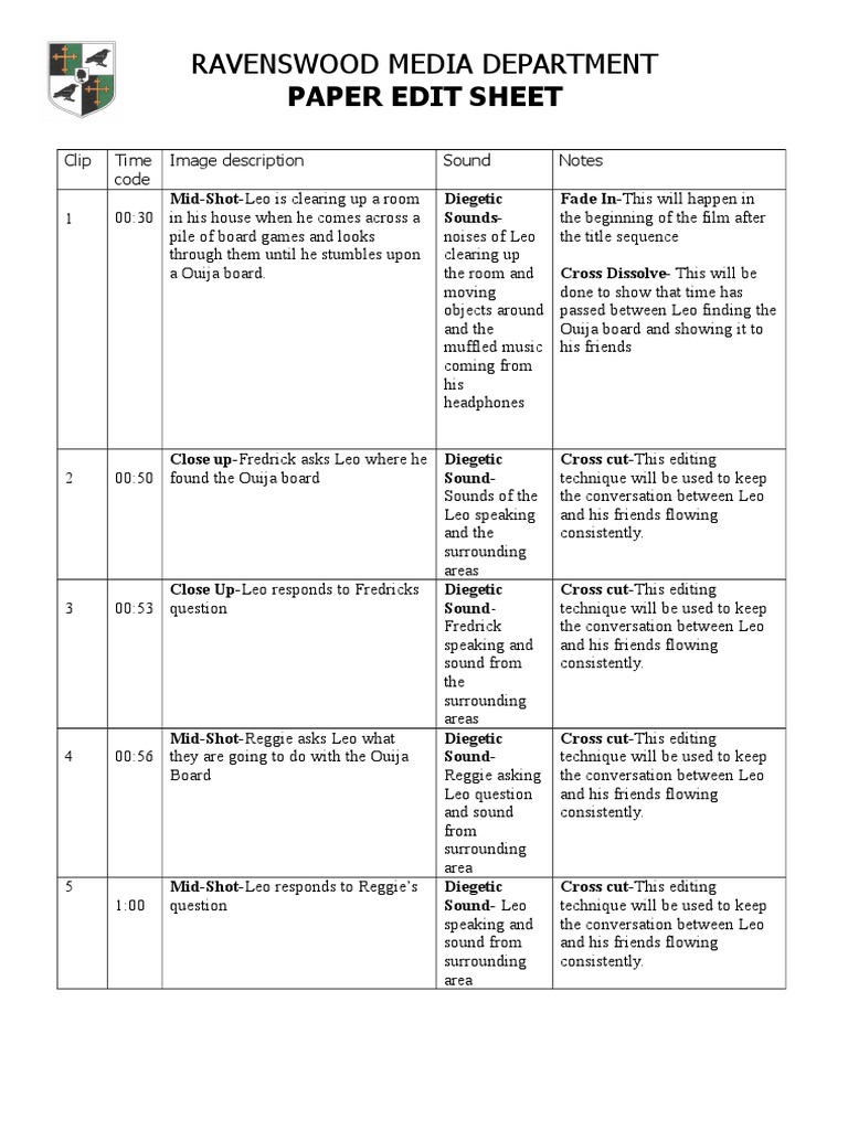 8 Paper Edit Sheet 1 PDF