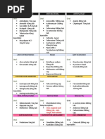 Anti Hypertensive