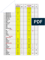 2/9/2018 2/10/2018 Printer Total