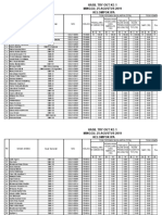 Format To-1 (Pondok Kopi)