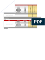 Power Setting Calculation