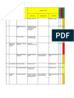 IBPR Proyek Pelebaran Jalan Hazar