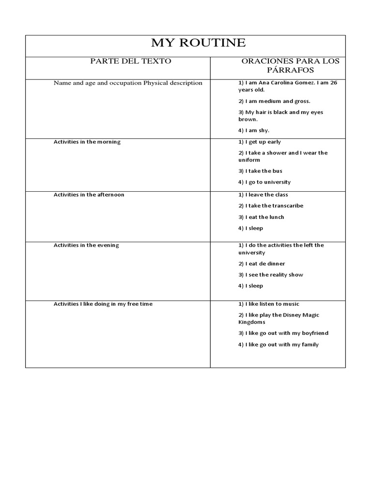 Daily Routine of Ana Carolina Gomez | PDF