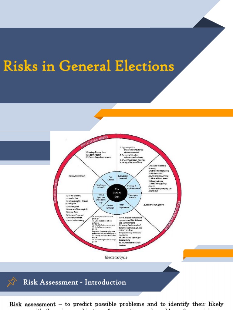 Risks in General Elections | PDF | Risk Management | Risk Assessment
