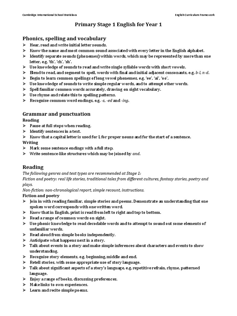 Stage 1 English Curriculum Overview | PDF | English Language | Poetry