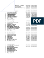 Hotel Sudarshan e-mail id request list