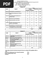 B.sc. (Hons. in Agriculture) Part-II (Sem. III & IV)