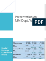 MM Dept. Work: Capex, Orders, Inventory and Achievements