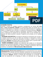 Semana 4-División de La Economía