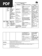 Planificação Português 12º Curso Profissional