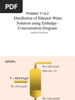 Distillation of Ethanol-Water Solution Using Enthalpy-Concentration Diagram