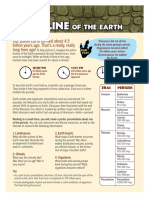 Dinoactivity Timeline