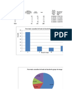 Aplicatii Stat Descriptiva 1