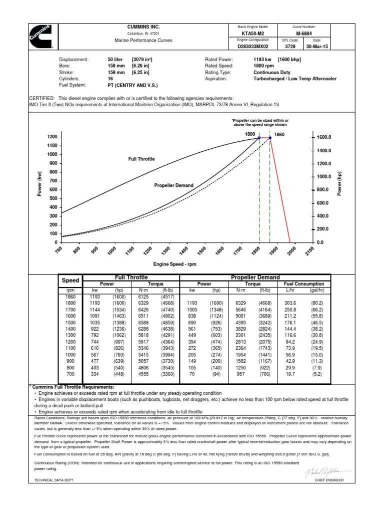 KTA50-M2 Marine Engine Specifications | PDF | Engines | Mechanical ...