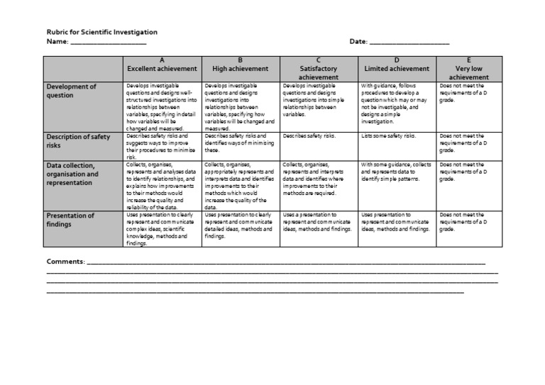Inquiry Rubric PDF Scientific Method Data