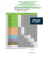 Target Tahfidz Al