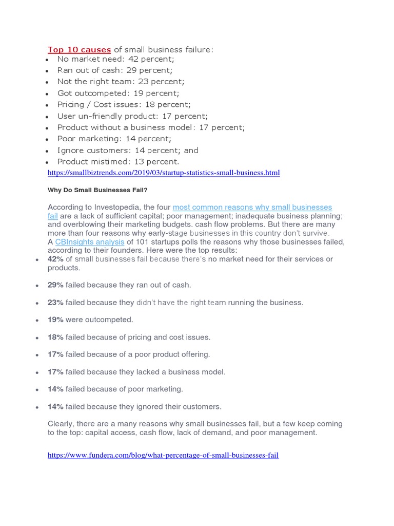 Cliff Notes Data Dependency The 1 Reason For Business Failure - z6smb5o