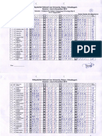 9th SEM.pdf