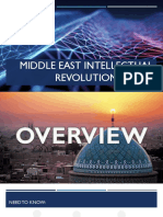 Middle East Intellectual Revolution