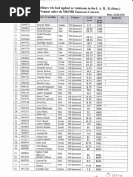 3.merit List NRI