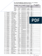 3.merit List NRI