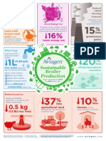 Poster AviagenSustainability 2019 en