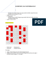 PRIMA DAN KOMPOSIT