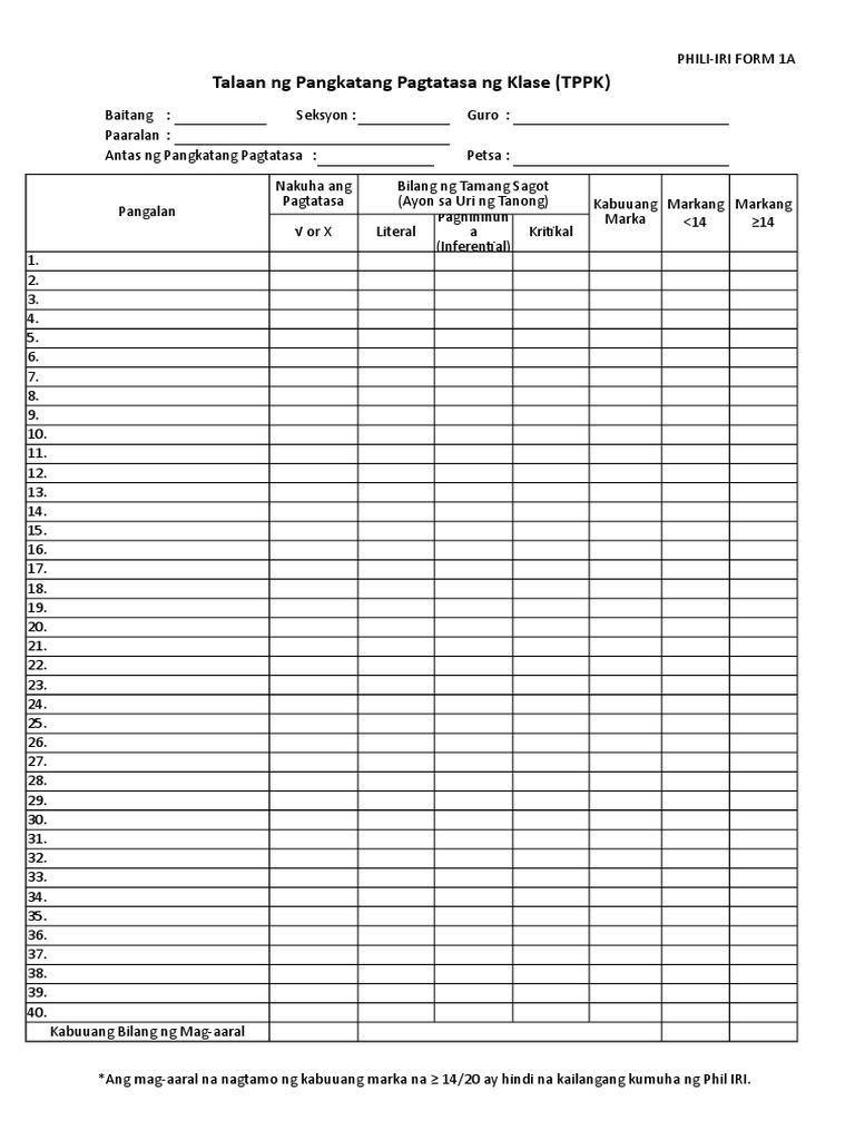 PHIL IRI Forms 1A and 1B Overview | PDF