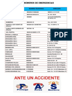 Listado emergencias Arauca