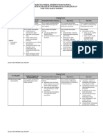 KISI-KISI USBN-SMK-Dasar-Dasar Tata Boga-K2013 PDF