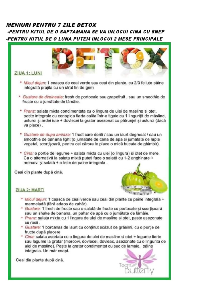 detox pentru 7 zile dacă o femeie are condilom este contagioasă