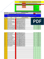 Analis Butir Soal - Siklus I