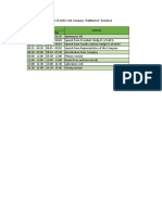 Rundown Comvis PDF