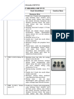 Lampiran 4 Kit Mekanika SMP FP 02