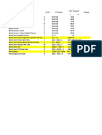 Parameter Code Formula No. Sampel Satuan I II