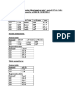 Database Lab Assignment 4