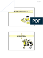 Resumen de Los Capítulos Importantes de La Asignatura Dirección de Empresas