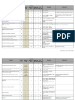 Cumplimiento_legal.pdf