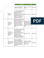 Tablas Primera Entrega