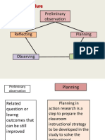 Preliminary observation planning action reflecting