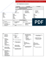 MYP Framework Grade 10