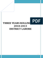 Three Years Rolling Plan for District Lahore