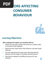 Factors Affecting Consumer Behaviour