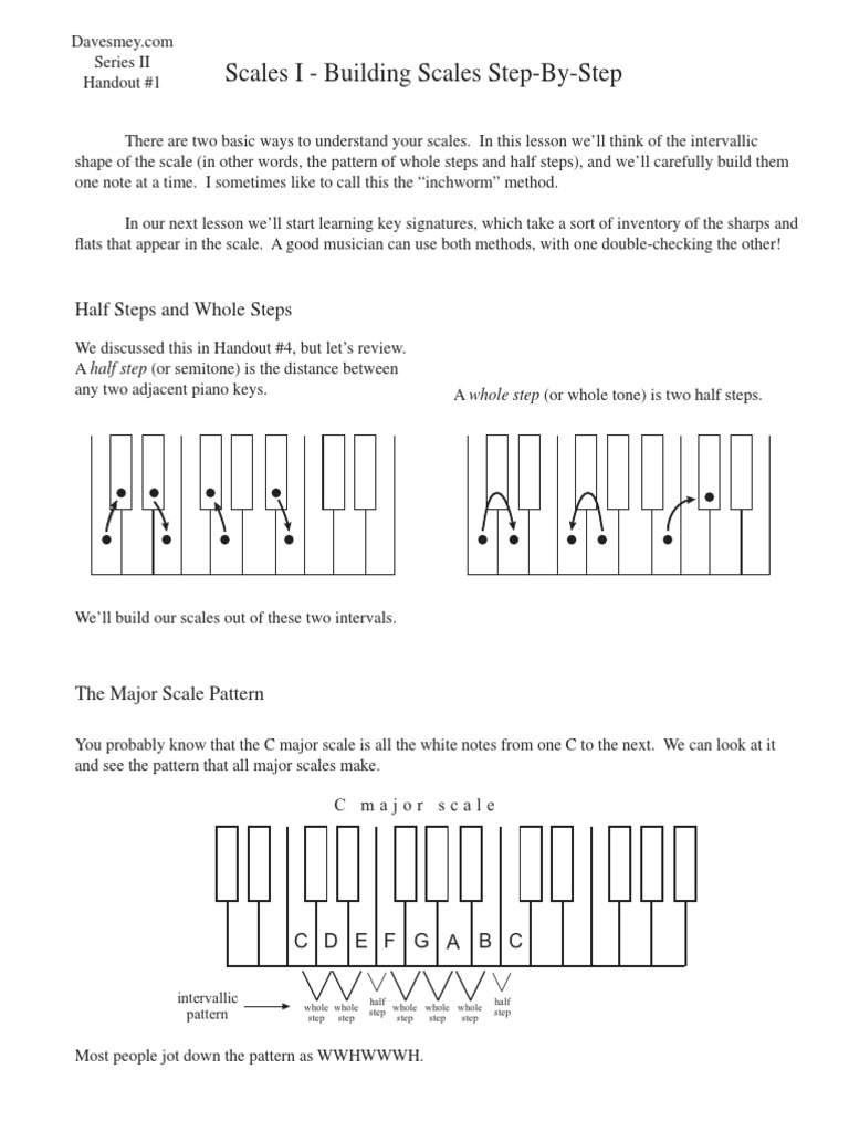 Building Major Scales StepbyStep Through Understanding Intervallic