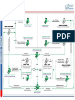 Flux Documente Modul Banca PDF