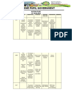 SPG Action Plan For SSP