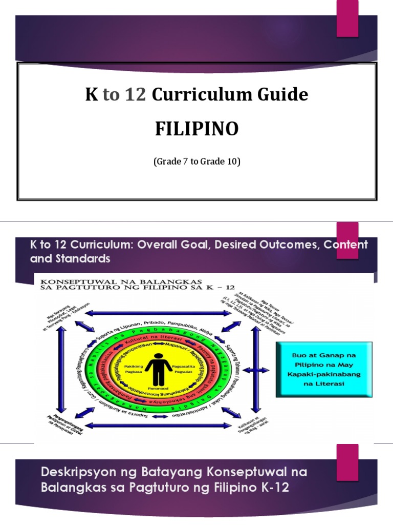 K 12 Curriculum Guide Sa Filipino | PDF