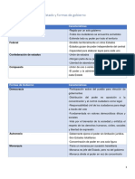 Constitución Mexicana "Análisis Jurídico y Político"