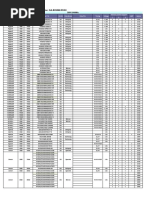 Qualified Vendors List (QVL), Model Name: Ga-B250M-Ds3H: Ddr4 2400Mhz